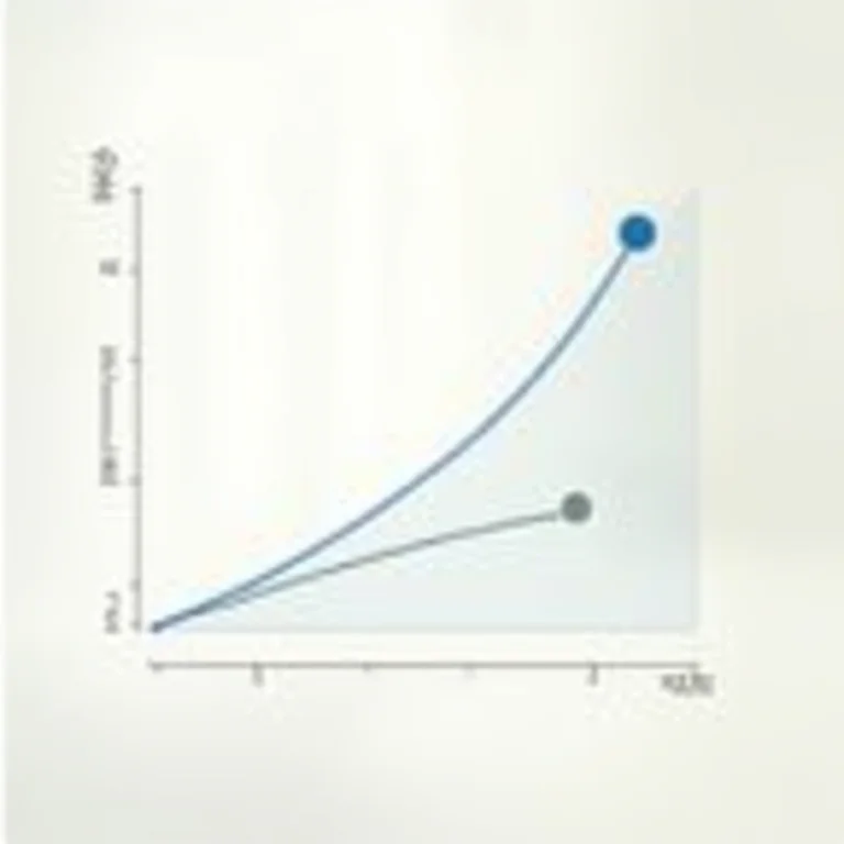 Gráfico de avaliação da cultura da empresa e acessibilidade.